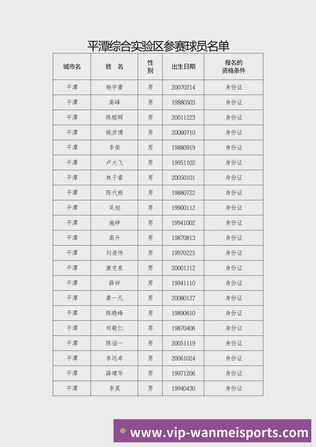 记者：因涉嫌重大贪腐，肯尼亚足协主席被暂时停职并将接受调查 - 完美体育(中国)官方网站 - 让运动改变生活